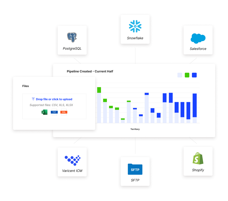 4-RI _Predict ROI from_