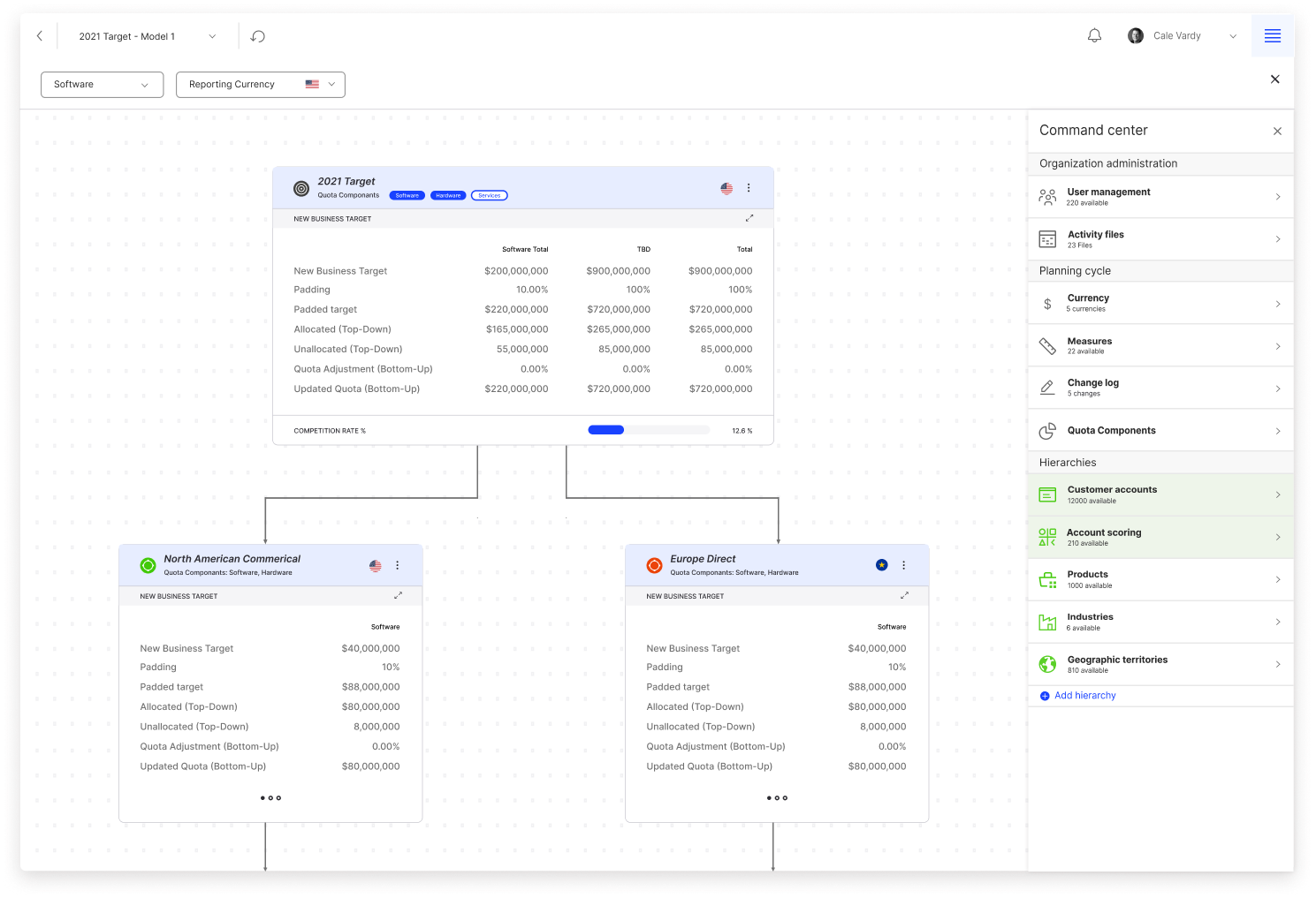 6-RI _No-Code Data & AI Workbench To Uplevel Your Analytics_