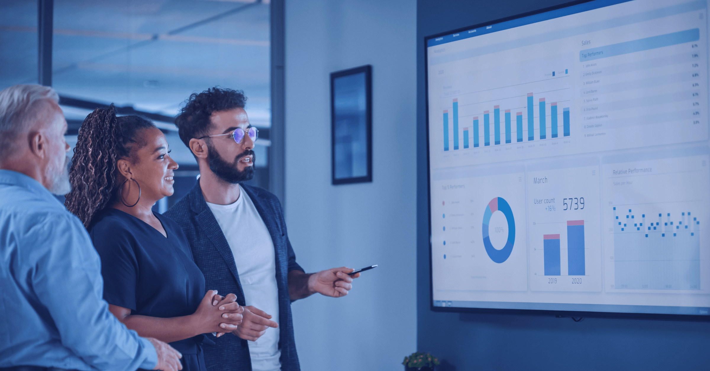 sales people reviewing compensation strategy on screen