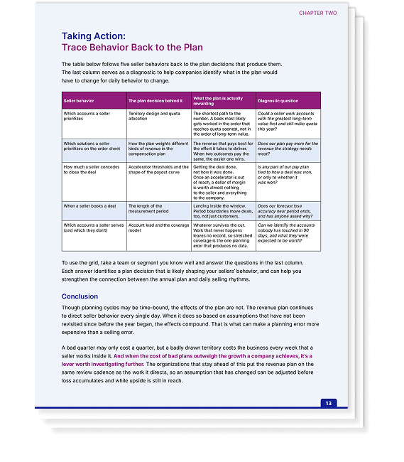 Preview page from the 2026 Market Spotlight report: [what the page shows] 