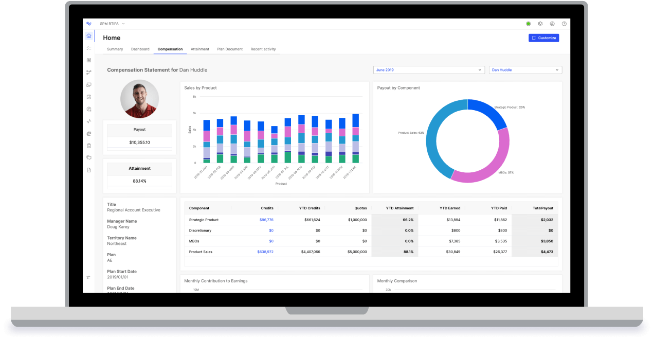 Varicent Customer Advantage Varicent Customer Advantage