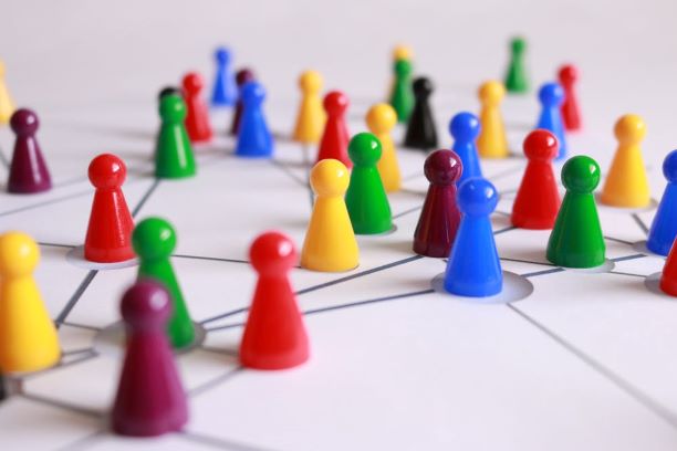 What is a Balanced Sales Territory?