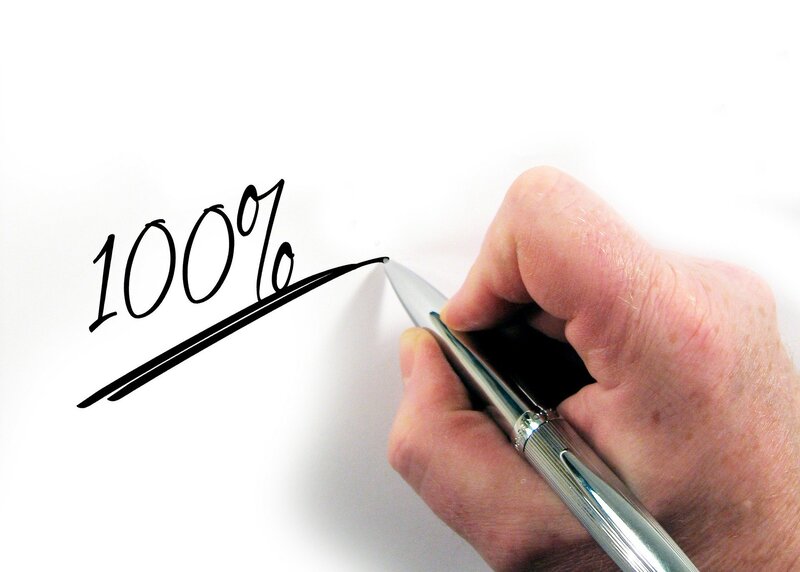 “Blog post summary: How to Set and Achieve Realistic & Manageable Sales Quotas