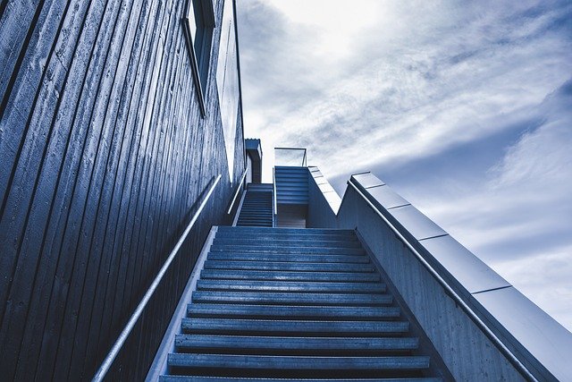Opportunity stages for CRM optimization