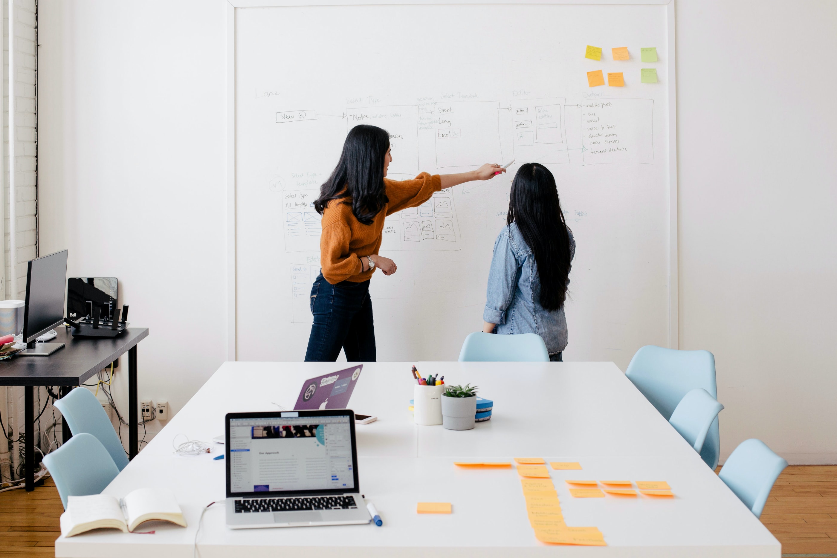 Turning Prospects Into Customers: Integrate Your SPM With Sales Funnel Software
