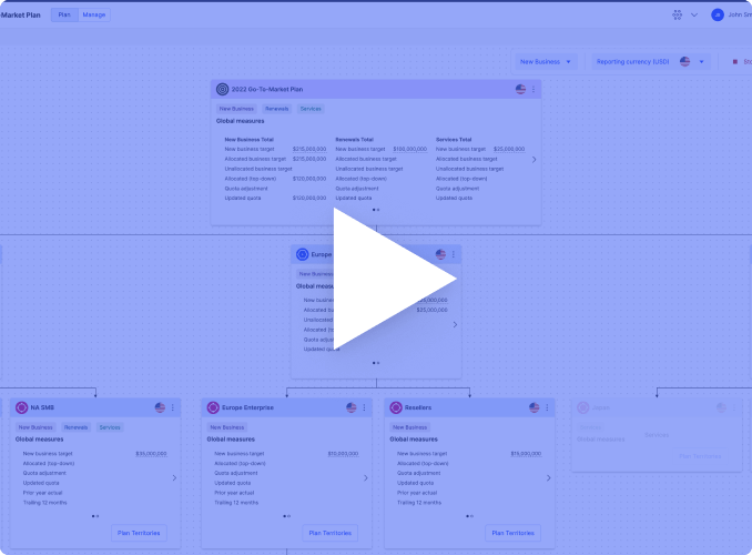 interactive product tour of sales operations experience