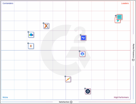 Grid@2x Grid@2x