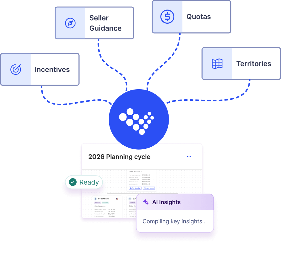 The Massive Multiplier for Growth" to "SPM Software - The Massive Multiplier for Growth
