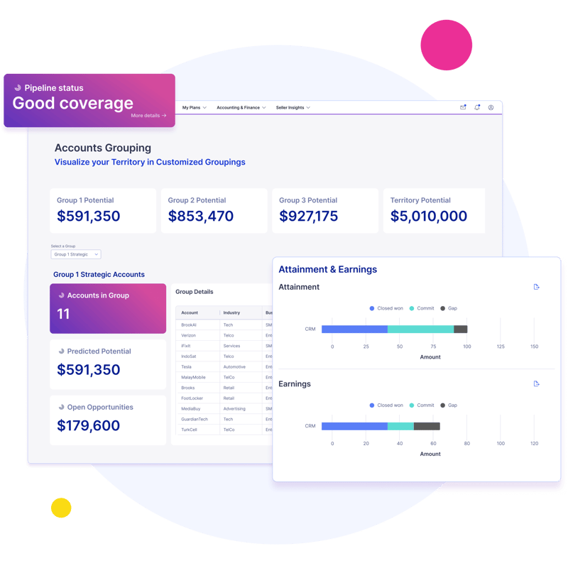 Screen-04-Maximize-Investment