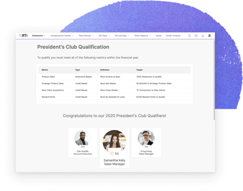 TQP - Boost Revenue - 2x TQP - Boost Revenue - 2x