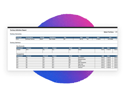 TQP - Save time and improve - 2x TQP - Save time and improve - 2x