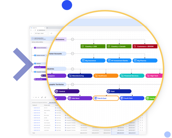 Drive alignment within your sales organization with sales quota assignment planning. Drive alignment within your sales organization with sales quota assignment planning.