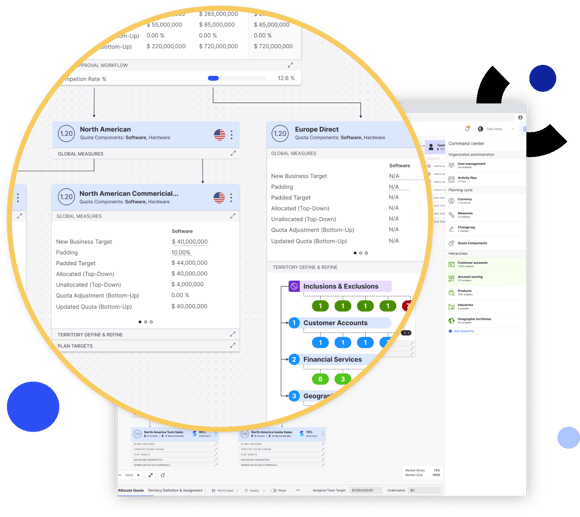 Create revolutionary battlecards for your sales team with Varicent Territory Quota Planning. Create revolutionary battlecards for your sales team with Varicent Territory Quota Planning.