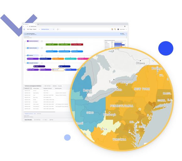 Ensure fair and equitable territories and quotas by identifying coverage gaps to maximize profitability. Ensure fair and equitable territories and quotas by identifying coverage gaps to maximize profitability.