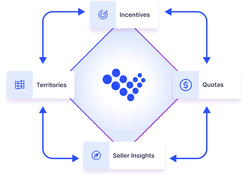 revenue-planning-software