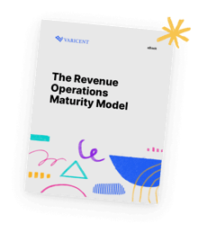 RevOp Maturity Model