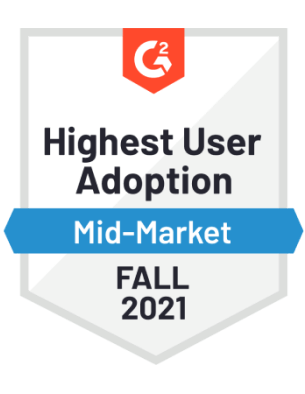 highest user 2021 badge