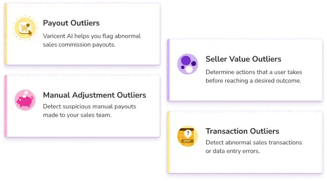 different-types-of-sales-quotas
