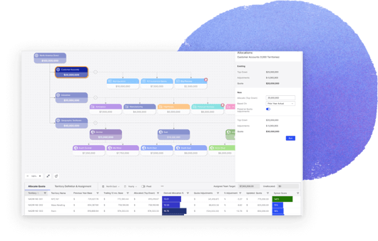 Easily implement Varicent Territory and Quota planning to your sales organization with tailored worfklows and diagnostics. Easily implement Varicent Territory and Quota planning to your sales organization with tailored worfklows and diagnostics.