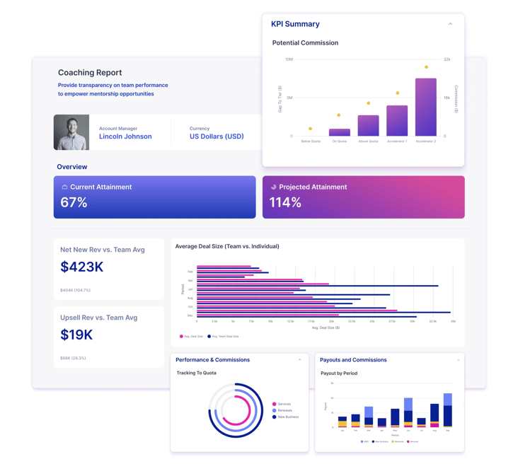 enterprise-incentive-management-1
