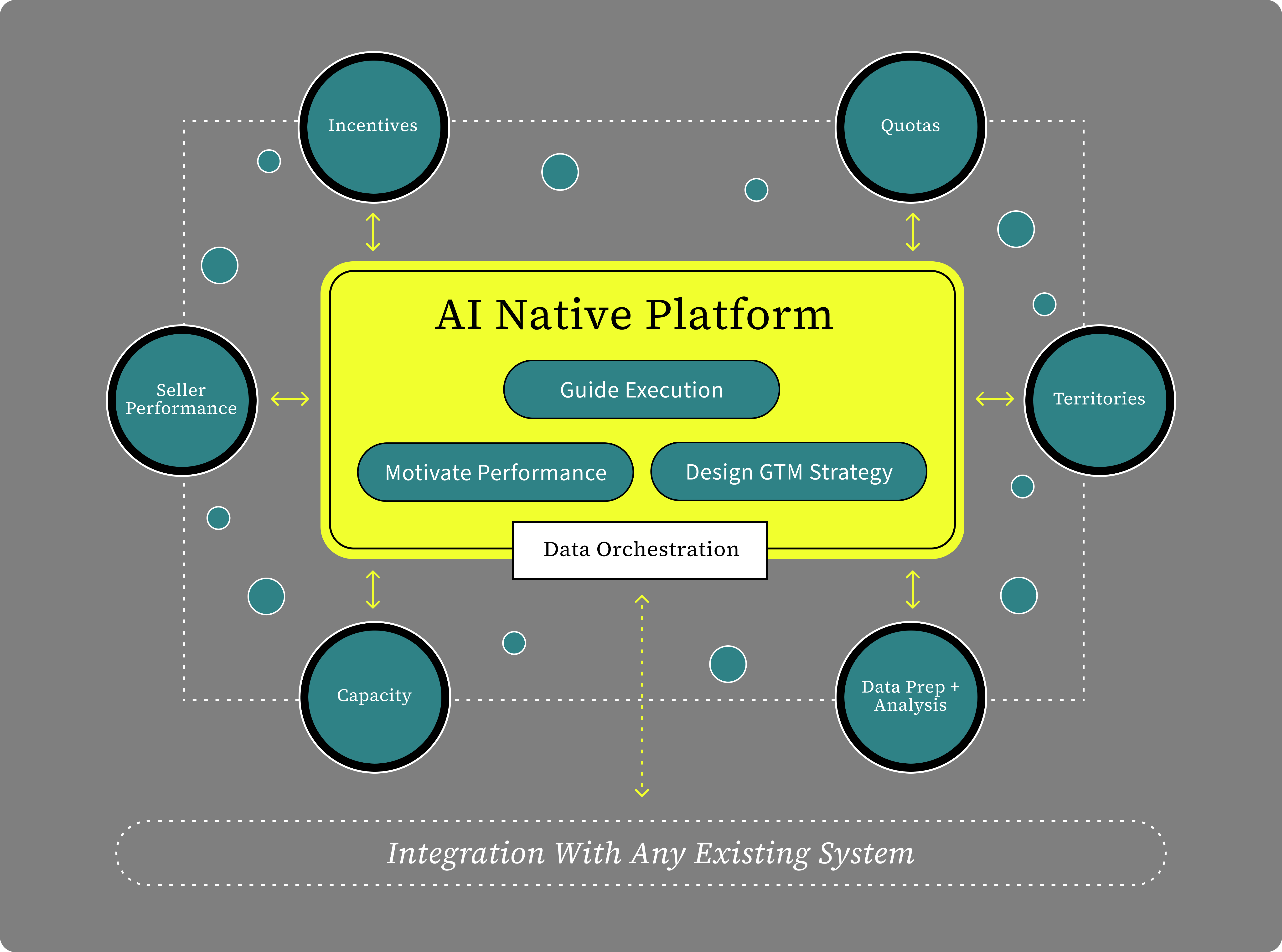 homepage-platform-diagram-crop
