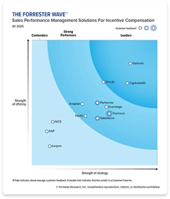 Forrester Image