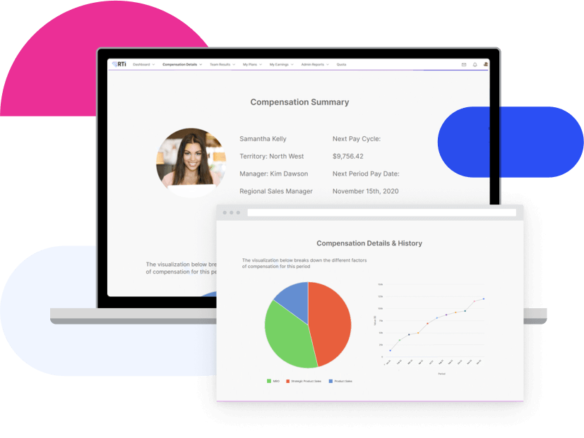 Automate the compensation process with Varicent ICM Automate the compensation process with Varicent ICM
