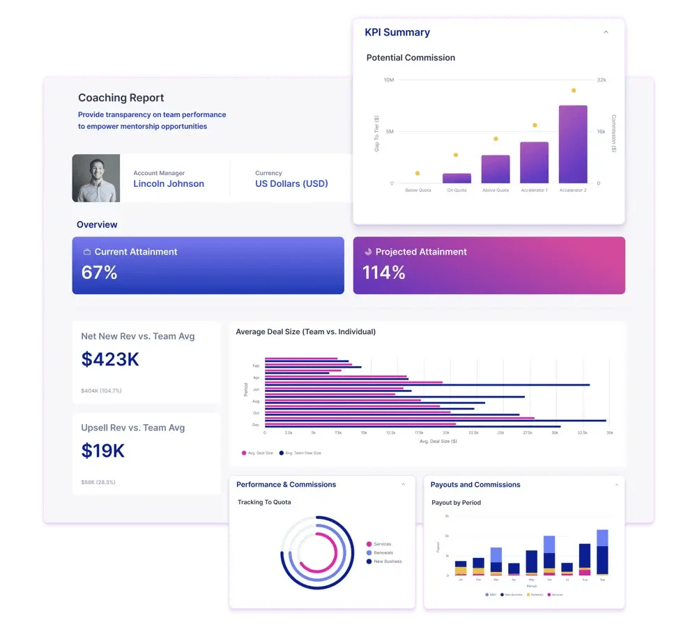 enterprise-incentive-management