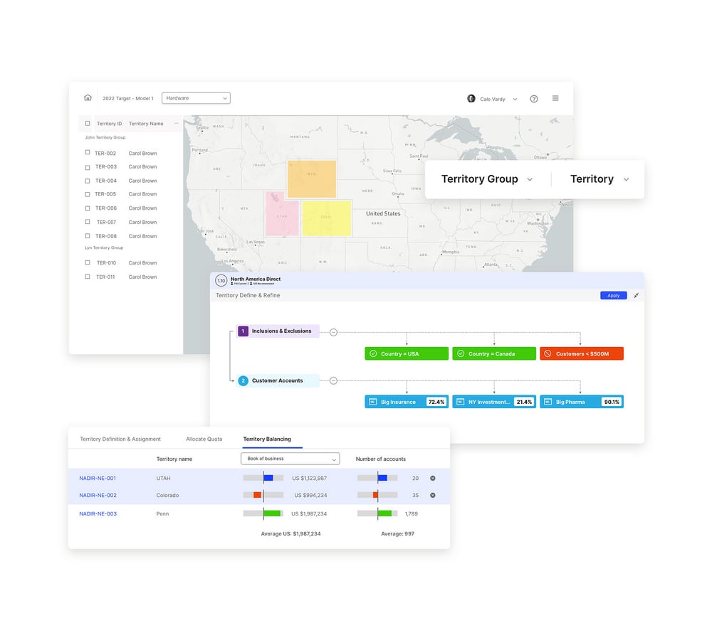 design effective sales territories