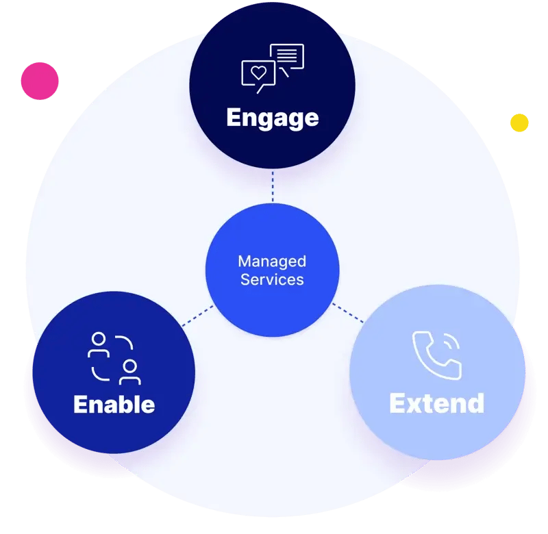 how-does-commission-work-in-sales