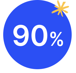 Improve payment accuracy with Varicent incentive compensation management