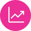 analytics