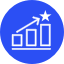 incentive-plan-management
