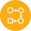 workflows