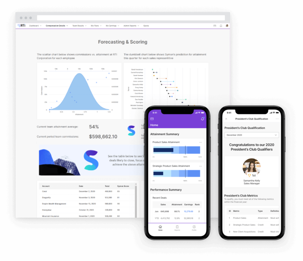 Detailed presenter structured and presenter adaptive reports with Varicent Incentive Compensation Management. Detailed presenter structured and presenter adaptive reports with Varicent Incentive Compensation Management.
