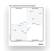 Varicent_MidYear_SalesPerformance_Reset_Report_May2026_Page_01