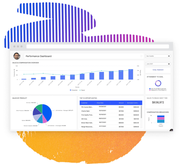 Optimize sales incentives and commission structures with Varicent ICM Optimize sales incentives and commission structures with Varicent ICM