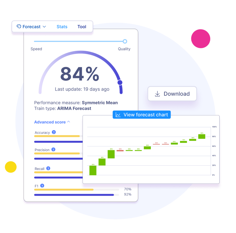 predict-business-outcomes-confidently