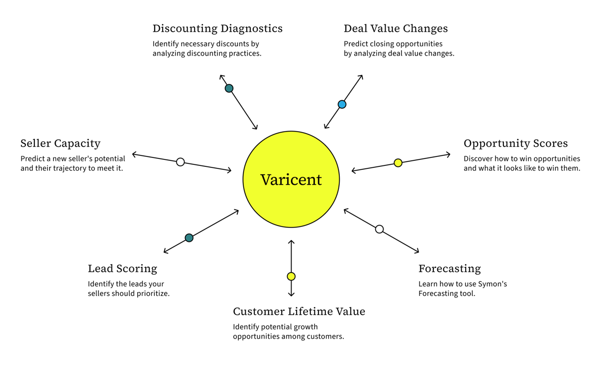 products-artificialintelligence-algorithmlibrary-crop products-artificialintelligence-algorithmlibrary-crop