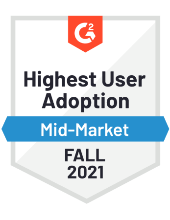 HighestUserAdoption_Mid-Market_Fall_2021