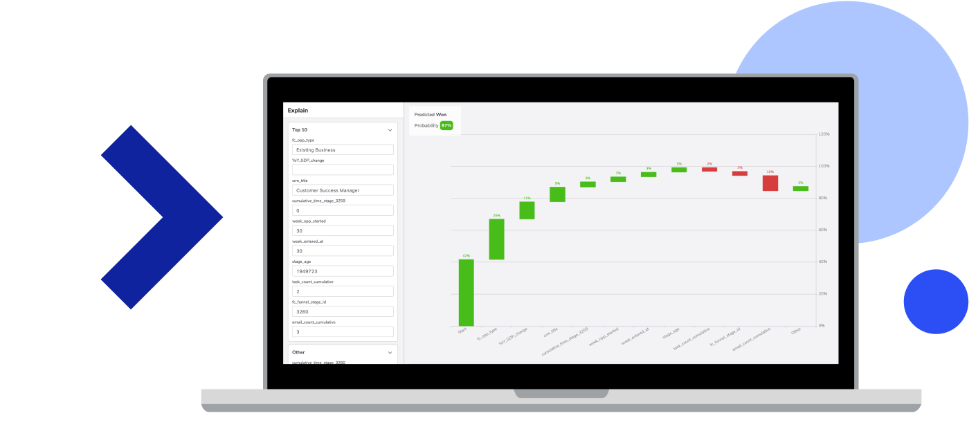 AI-driven opportunity health scores to improve win rates in your organization AI-driven opportunity health scores to improve win rates in your organization