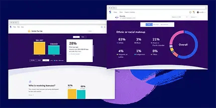 Varicent Champions Diversity, Equity, and Inclusion with Two Free Apps Designed to Help Make Meaningful Change in the Workplace