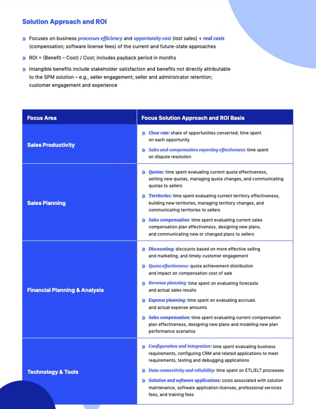 sales performance management buyers checklist page 2