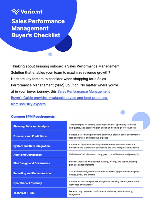 sales performance management buyers checklist