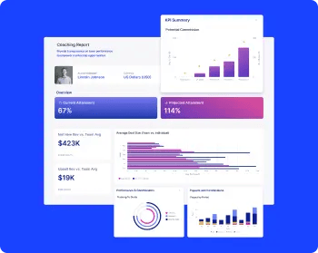 sales-performance-management-tools