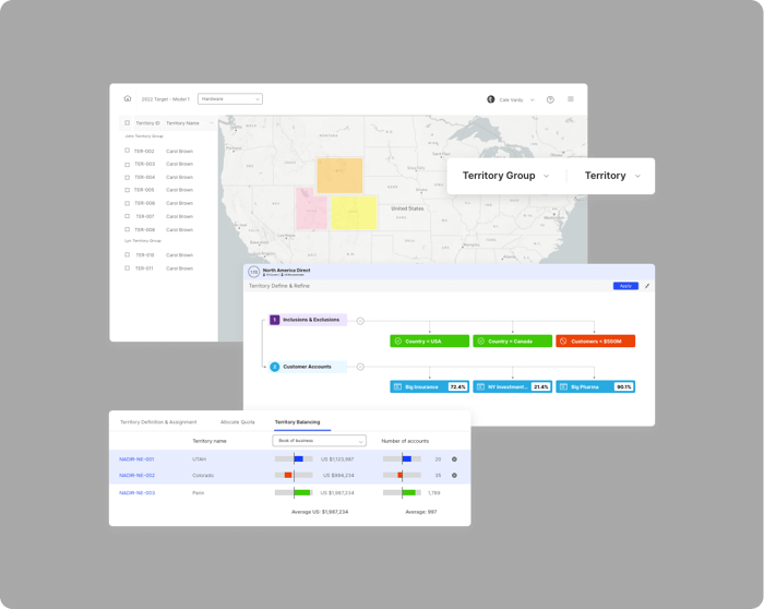 varicent sales planning dashboards reporting
