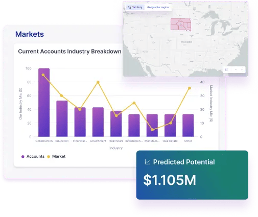 sales-revenue-planning