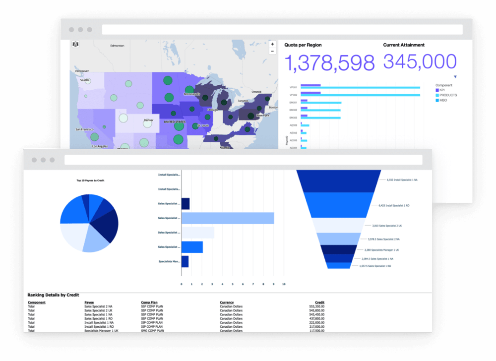 Territory and quota management capabilities are built into Varicent Incentive Compensation Management. Territory and quota management capabilities are built into Varicent Incentive Compensation Management.