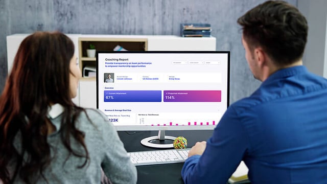 sales performance management dashboard