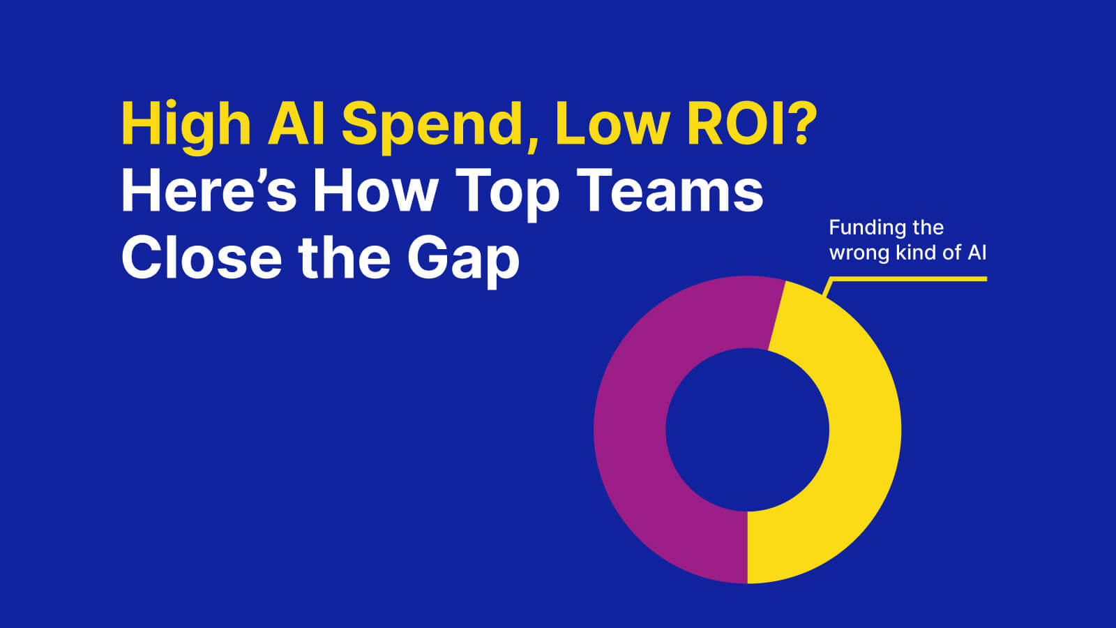 How Top Revenue Teams Turn AI Investment Into Real ROI